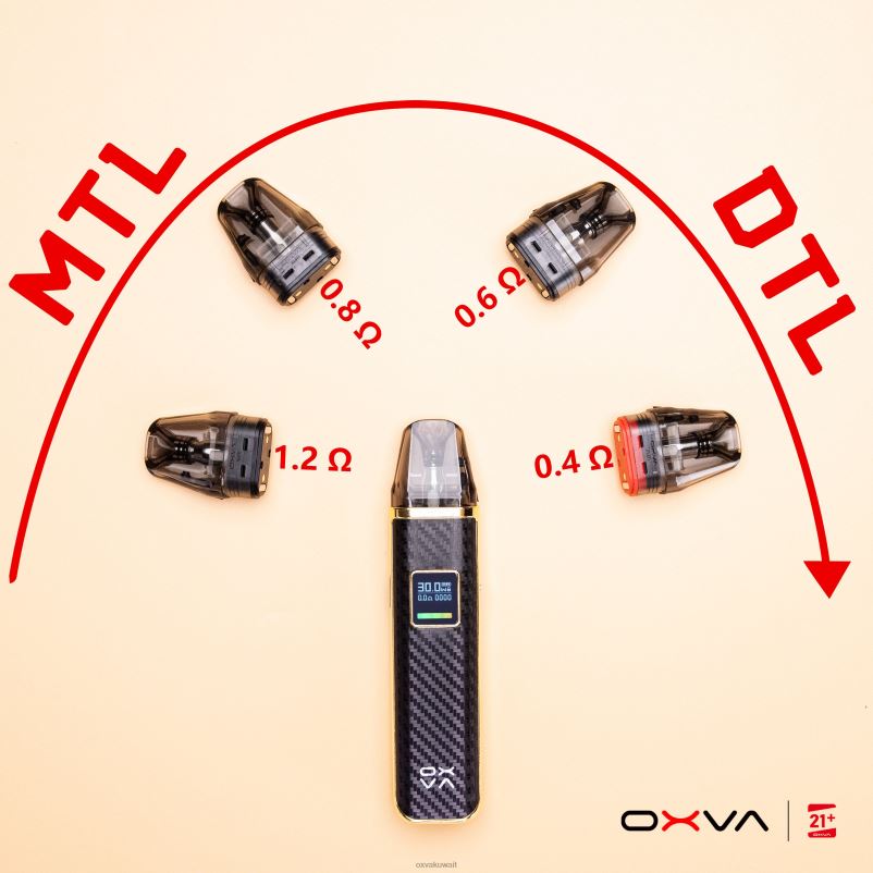 OXVA XLIM V3 Oxva فيب رمادي R44NF83 تعبئة الجزء العلوي من الخرطوشة